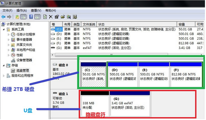 U盘分区导致数据损坏了怎么恢复？